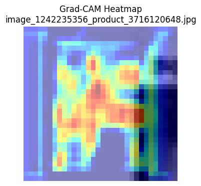 Grad-CAM image 1242235356 of product 3716120648